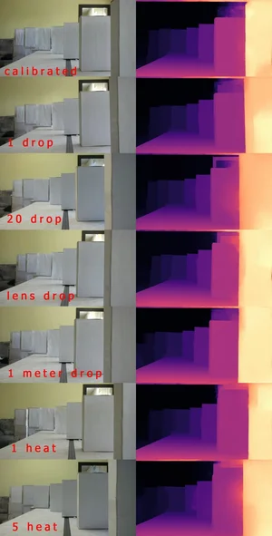 Depth map quality comparison after various stress tests: calibrated baseline, single drop, 20 drops, lens-side drop, 1-meter drop, single heat cycle, and 5 heat cycles